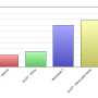 chartgo.png